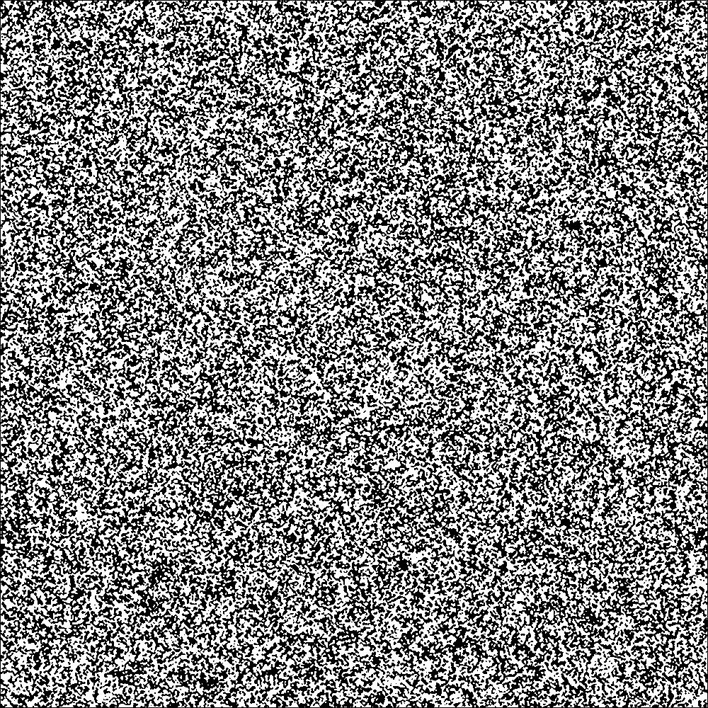 Analysens kartor Figur 1 Cellulära automater