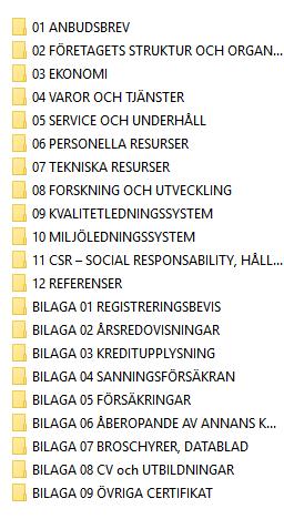 Planering Annonseringstid Utvärdering Avtalsspärr Avtalsperiod Ha koll på era dokument