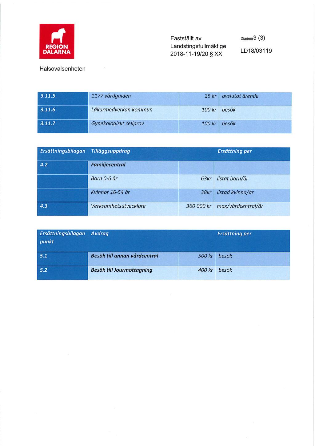 "' REGION DALARNA Hälsovalsenheten Fastställt av Landstingsfullmäktige 2018-11-