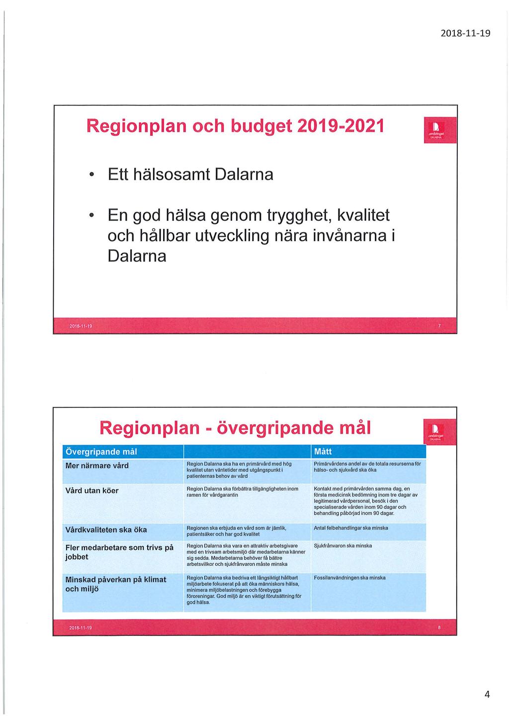 Regionplan och budget 2019-2021 Ett hälsosamt Dalarna En god hälsa genom trygghet, kvalitet och hållbar utveckling nära invånarna i Dalarna Regionplan - övergripande mål Övergripande mål Mer närmare