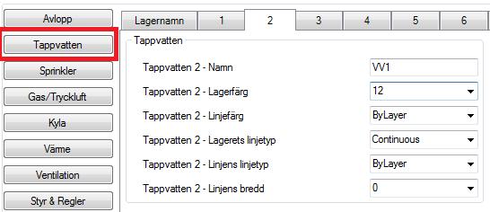 Tappvaten Aktivera system 2. Ställ markören i fältet och redigera texten. 99 Namn:VV1 Färg: 12 I inställningsdialogen.