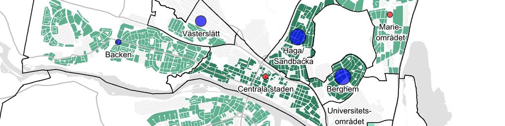 Blandad utveckling för bostadsrätter inom Umeå tätort Inom Umeå tätort har områdena Berghem, Haga/Sandbacka och Centrala staden länge legat i topp vad gäller priser på bostadsrätter.