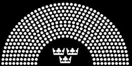 Driftredovisning VALNÄMNDEN (TKR) 2014 2013 2012 Intäkter 1 022 10 0 Kostnader 2 018 48 65 Nettokostnader 996 38 65 Budget 1 510 70 70 Budgetavvikelse 514 32 5 Ekonomi Överskottet från 2014 blev 514