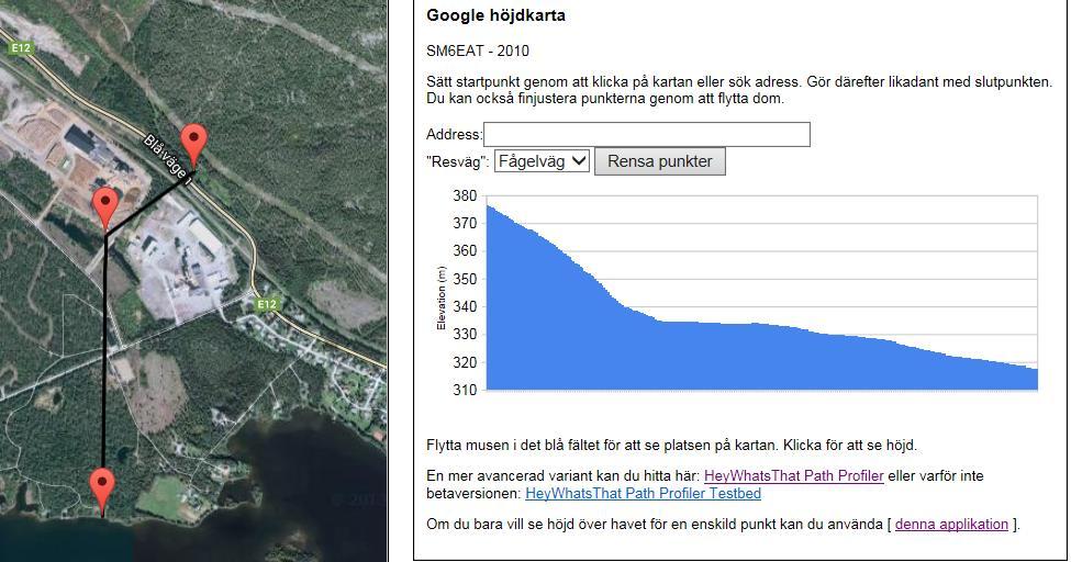 Även om analysen ger slutsatser som verkar rimliga så tar inte en sådan analys hänsyn till heterogeniteter som starkt skulle kunna påverka resultaten.