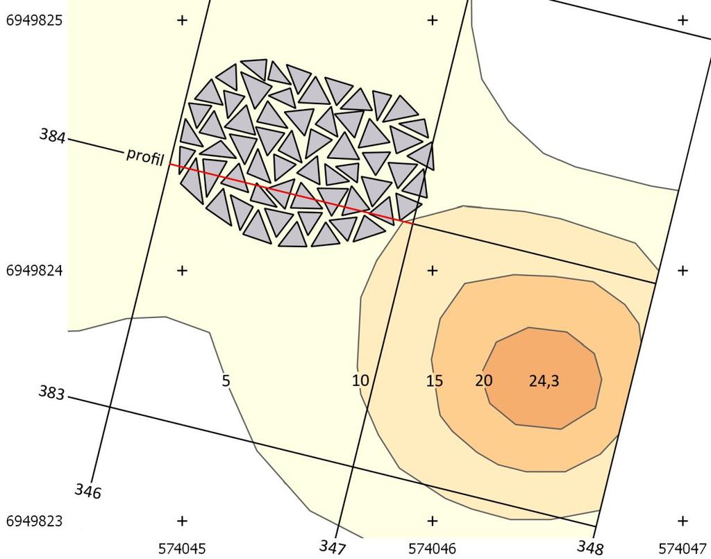 Bilagor Bilaga 1. Beskrivningar samt plan och profilritningar På strandplanet strax nedanför dagens strandhak undersöktes en yta på 43 m 2.