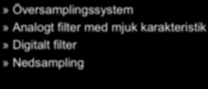 Lösning» Översamplingssystem» Analogt filter med mjuk karakteristik»