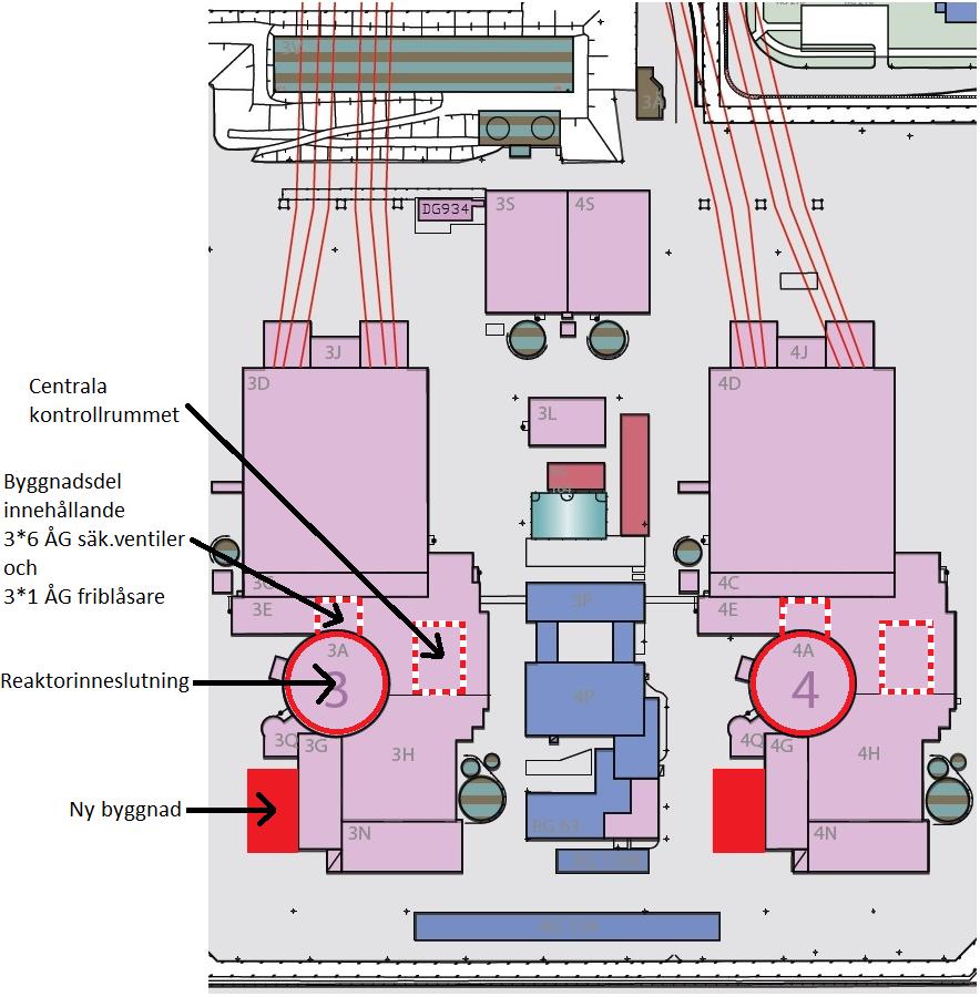 Principiell utformning, PWR