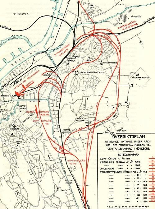 1900-tal: Nya spår, nya idéer Förslag 1913: