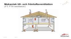 När anbuden kommit in görs en utvärdering samt val av lämplig entreprenör och metod/teknisk lösning tillsammans med ÅF Preliminärt sker takomläggningen tidigast under sommaren 2018.