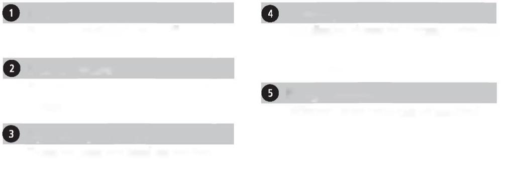 DRIFT På/Av Produkten är på eller av. Start/Paus Tryck på knappen för att starta eller pausa torkningscykeln. Extra inställningar Dessa knappar används för att ställa in ytterligare funktioner.