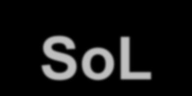 550 765 2007 2.400 681 2008 2.100 610 2009 1.