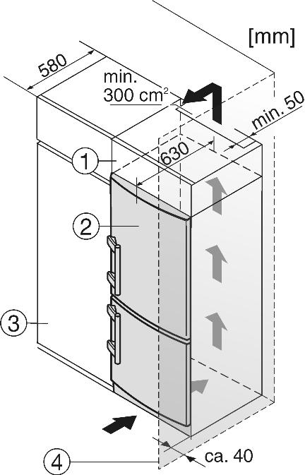 med lämpligt vatten. 4.5 Placering i köket Fig. 24 - Vattentrycket skall vara mellan 0.15 MPa och 0.6 MPa (1,5 bar - 6 bar).