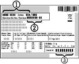 u Drag ur stickkontakten eller slå från säkringen. u Ta bort panelen Fig. 34 (1): Ta tag bakom panelen och drag bort den. u Drag ut glasskivan Fig. 34 (2). u Byta glödlampa Fig. 34 (3).