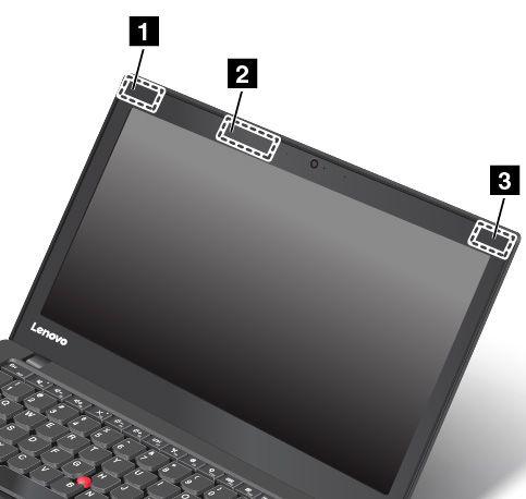 För modeller med WiGig-funktionen 1 Antenn för trådlös nätverksanslutning (extra antenn) 2 WiGig-antenn (vissa modeller) 3 Antenn för trådlös nätverksanslutning (huvudantenn) Information om trådlös