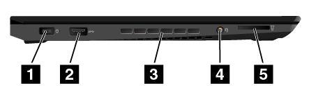 Vänster sida 1 Strömkontakt 2 USB 3.0-port 3 Fläktgaller 4 Ljudkontakt 5 Mediekortplats 1 Strömkontakt Anslut nätadapterns kabel till nätkontakten för att ge datorn ström och ladda batteriet. 2 USB 3.0-port Till USB 3.