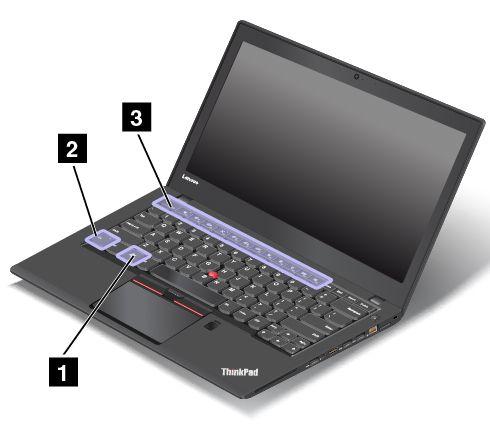 Specialtangenter På datorn finns flera olika specialtangenter som du kan använda för att jobba snabbt och effektivt. 1 Windows-tangenten Tryck på Windows-tangenten om du vill öppna Start-menyn.