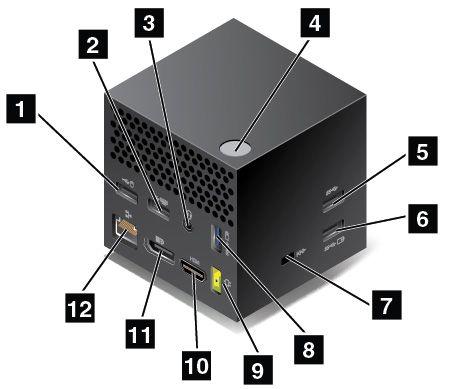 ThinkPad WiGig Dock WiGig-tekniken (Wireless Gigabit) möjliggör trådlös kommunikation mellan enheter som befinner sig nära varandra med en hastighet på flera gigabit.