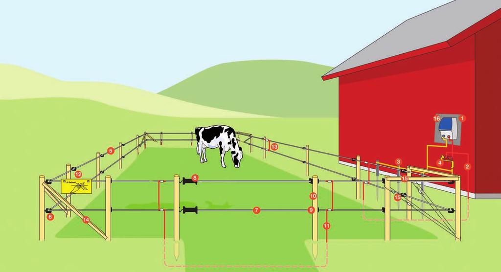 DeLaval Sales AB Box 21 147 21 Tumba Tel 08-550 294 00 sverige.info@delaval.