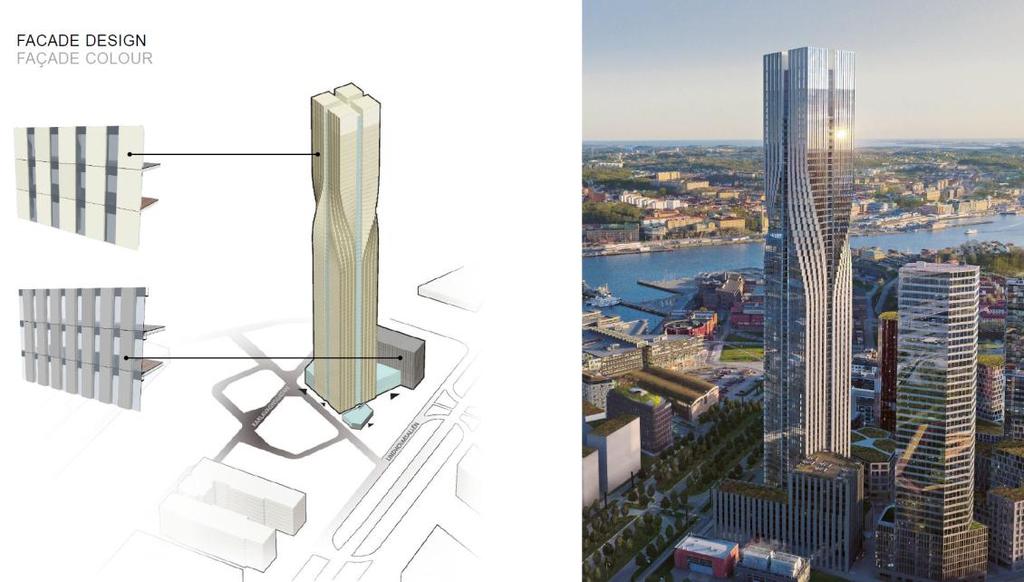 10/11 Färgsättning och materialval Karlatornets färgsättning och materialval förstärker byggnadens identitet och kvalité.