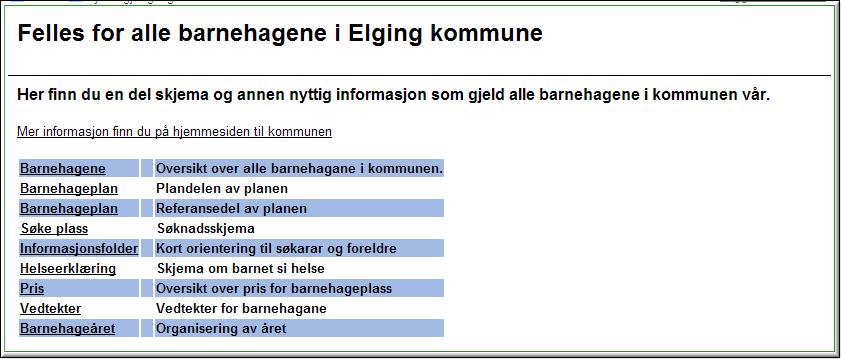 Denna lista finns i själva Presentationssidan: Här är