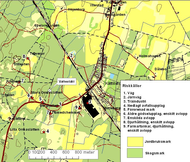 Figur 4: Riskkällor i anslutning till Kättilstorp vattentäkt. Lantmäteriverket. Ärende nr M2006/1022. o Kättilstorp 1:95 (riskkälla 9) Fastigheten är belägen ca 550 meter sydost om vattentäkten.