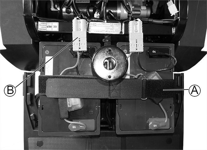 Kontrollsystem 3. Öppna batteriremmen A. 4. Koppla bort batterikontakten B. 5. Ta ut batteriet. 6. Upprepa samma sak för det andra batteriet.