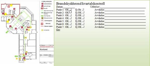Brandskyddsbeskrivning och brandskyddsritning Det är viktigt att både ägare och verksamhetsutövare vet vilken typ av verksamhet som brandskyddet är utformat för och hur det är tänkt att fungera.