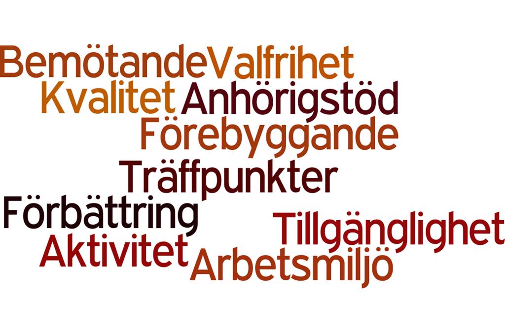 Dokumenttyp och beslutsinstans Strategi Kommunfullmäktige Dokumentansvarig Kommunchef Dokumentnamn Strategi och Äldreplan 2015-2035