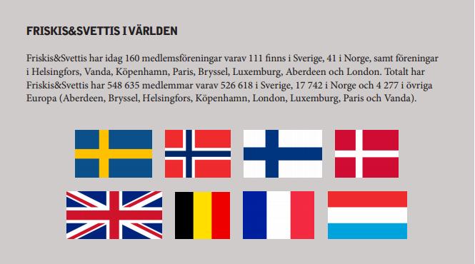 TEAM ADMINISTRATION Består av anställd personal på Friskis&Svettis och leds av verksamhetschefen. Ta hand om reception och värdar. Arbetsschema kansliet. Marknadsföring.