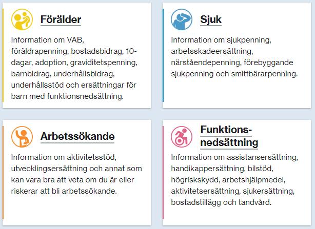 Webbutveckling Sida 66 / Startsidan hos Försäkringskassan har tydliga ingångar för det som är viktigt för användarna. Dela utveckling och lösningar Sök på informationsstruktur på Deladigitalt.