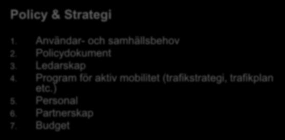 ÖVNING 1: HUR ARBETAR NI MED AKTIV MOBILITET I ER ORGANISATION/KOMMUN Tänk själva i 5 min Diskutera i grupper om 10