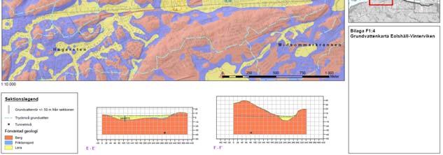 Hydrogeologi,