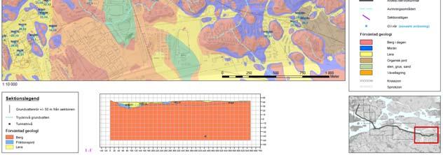 Hydrogeologi översikt,