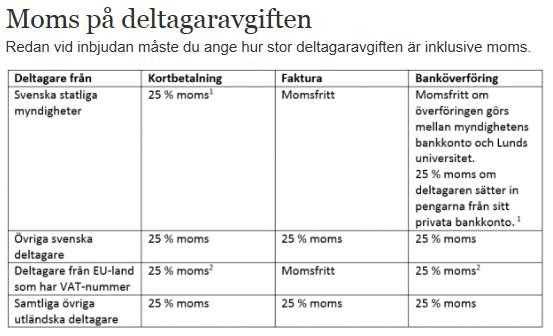 Momstabell Tabellen finns här: http://www.medarbetarwebben.lu.