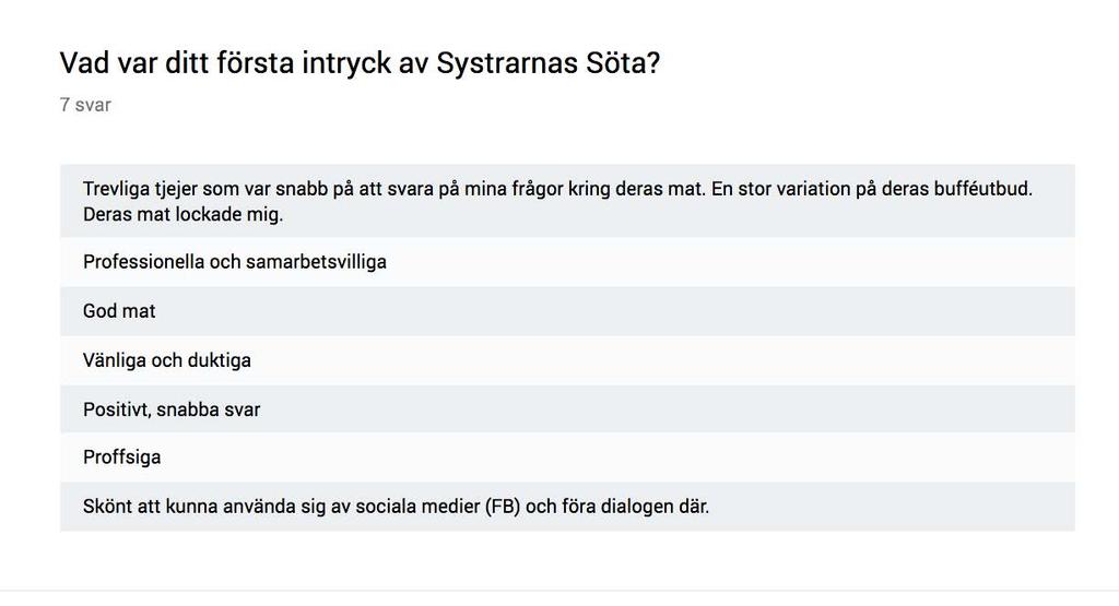 Bilaga 8 Svar från