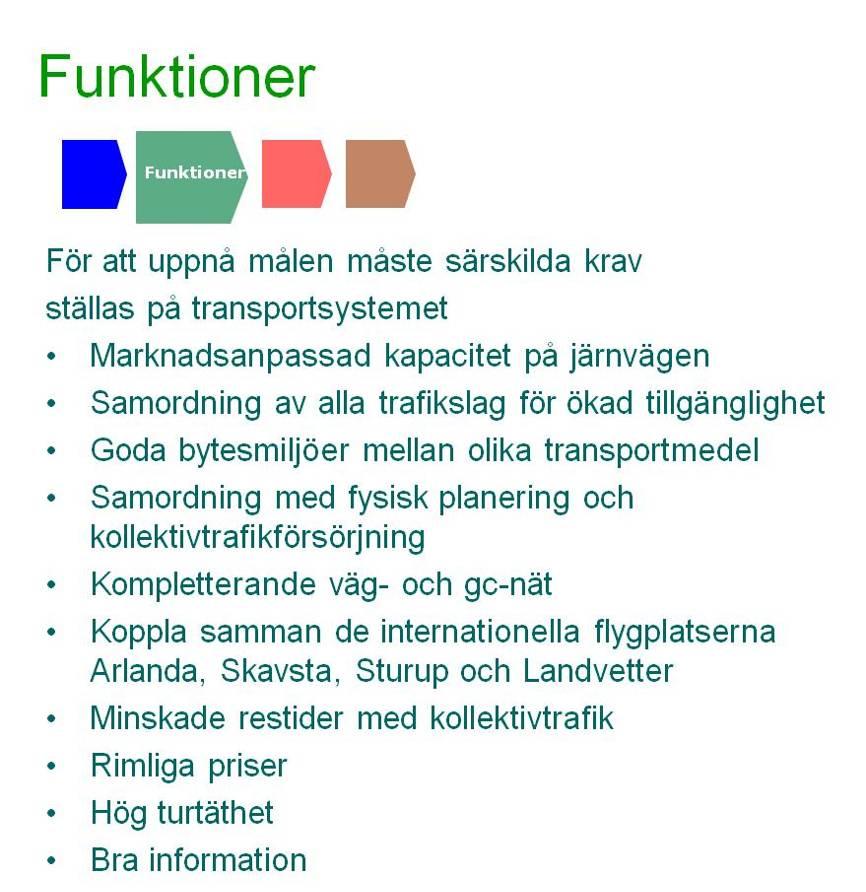 förverkligas, dvs. vilka åtgärder som behövs hanteras i systemanalysens nästa steg, Åtgärder.