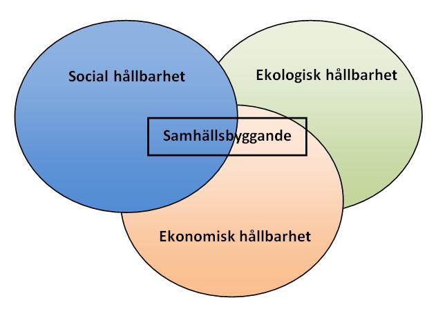 Arbetet med handlingsplanen för jämställdhet 2015-2020 ska ske parallellt med utbildningsinsatserna.