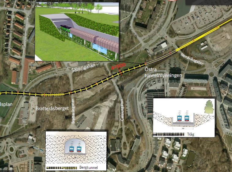 Övriga uppgifter m mrådet Inm planmrådet planeras en mläggning av hamnbanans sträckning nrr m befintligt spår. Det nya spåret skall förläggas, delvis i tunnel ch delvis i tråg genm mrådet, se figur 3.