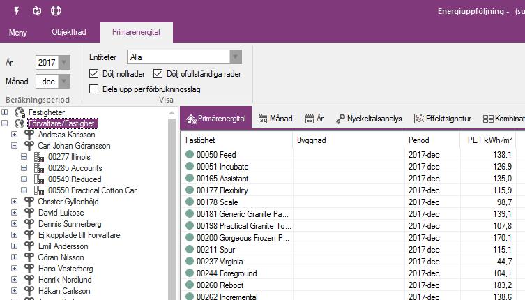 Nyhetsdokument Vitec Energiuppföljning - Version 1.