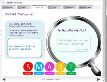 Totalt tar utbildningen ca 1 timme att gå igenom och du kan hoppa mellan avsnitten och gå tillbaka till de avsnitt som du vill träna mer på.