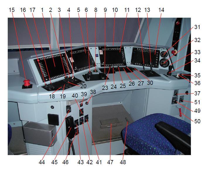 Figur 4. Traxx lokhytt med utpekade numrerade detaljer vars beskrivning återfinns i stycket nedan. Fronten innehåller Tågradio-display (1), Diagnos-display (5) och ERTMS-display (11).