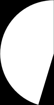 Diagrammet nedan visar vilken anställningsform de tidsbegränsade månadsanställda har.