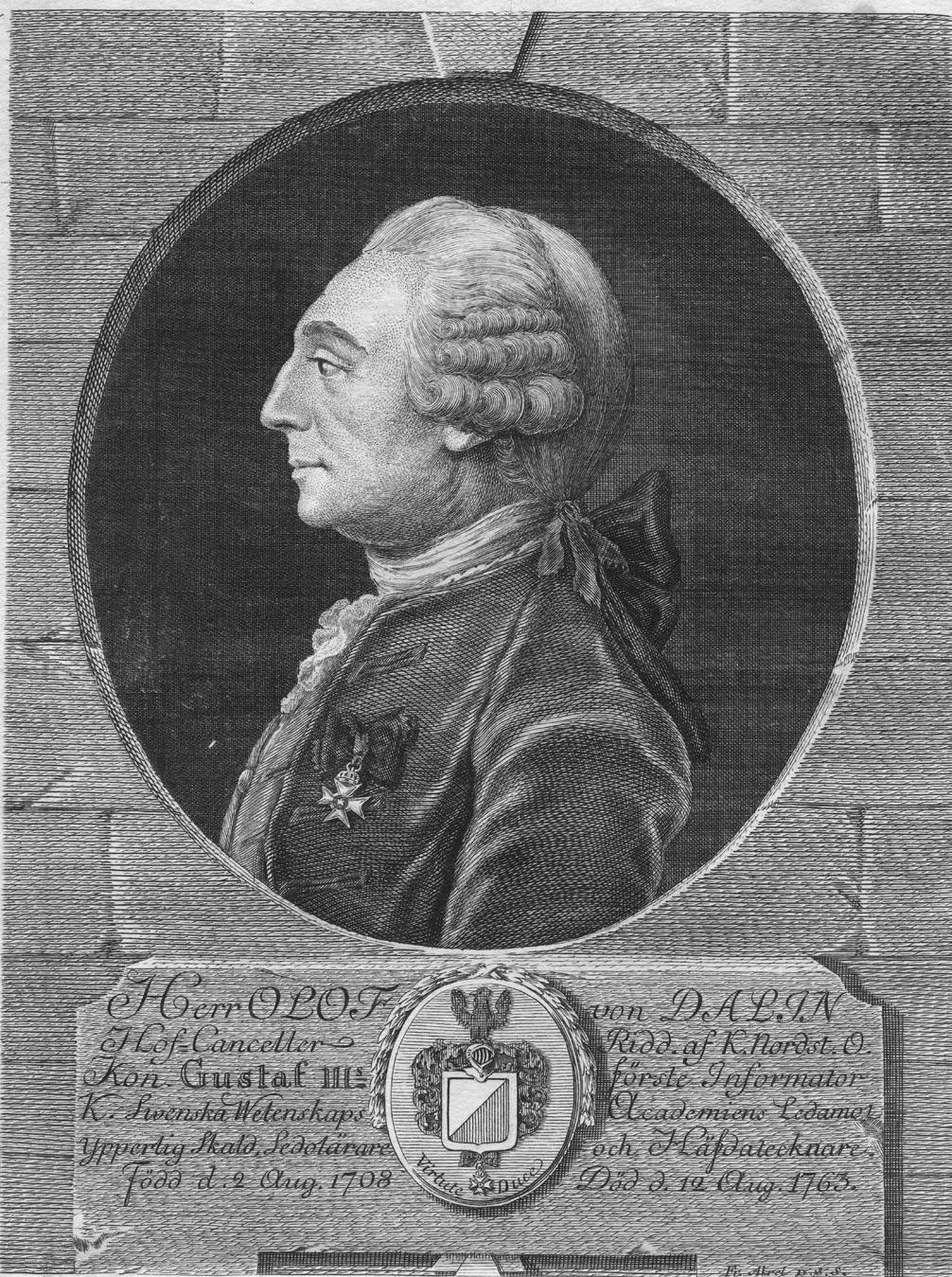 hic est, qvi dominum per tela secutus & ignes Bild 3. Olof von Dalin. Gravyr av Fredrik Akrel 1773. ett avsiktligt pekoral om ett djur får således en dubbel komisk effekt.