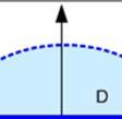 A D 3 Exempel 5.