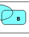 H1009, Introduktionskurs i matematik Armin Halilovic Mängdoperationer 1. Unionen mellan två mängder A och är mängden av alla element som finns i minst en av mängderna A,.