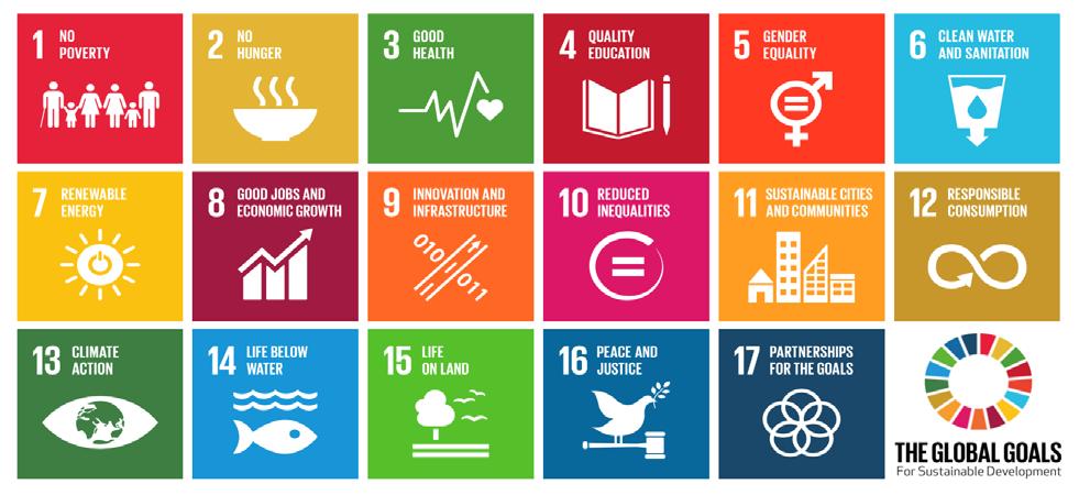 FN:s globala hållbarhetsmål till år 2030 12.