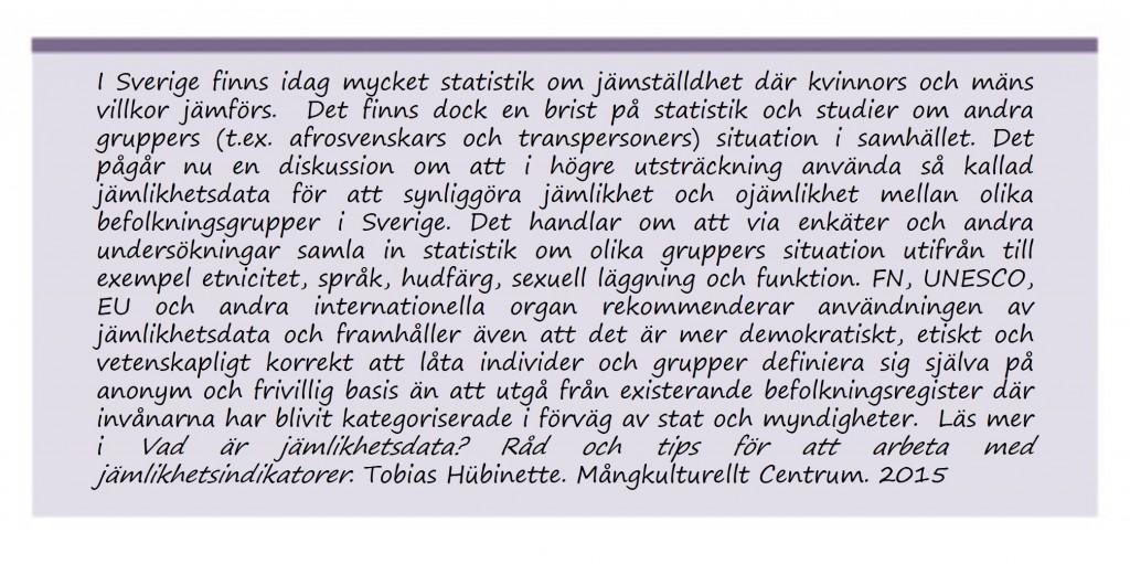 1. Islamofobi: en studie av begreppet, ungdomars attityder och unga muslimers utsatthet. Forum för levande historia. 2006. 2. Statistik. Funka. 2015. 3.