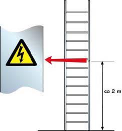 Fig: Stege märkt med varning för elfara. Arbetsplattformar, saxliftar och dylikt får användas vid elektrifierade spår endast efter medgivande av Jernhusen.
