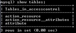 Verifiera sedan att databaserna har skapats genom att logga in i mysqlprompten och exekvera kommandot: Exempel: show databases; 8. För att kolla om det finns tabeller i ett schema (t.ex. use accesscontrol ;) ange kommandot: Exempel: show tables; Figur: Lista tabeller 9.
