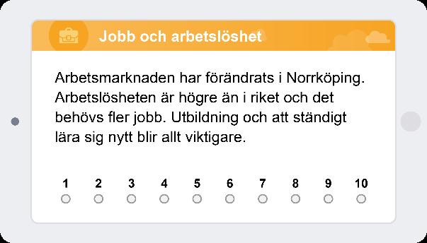 Området Jobb och arbetslöshet har bolaget värderat lägre än